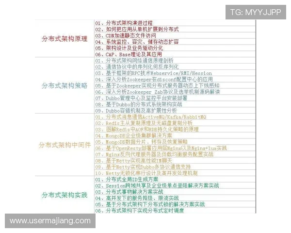 AG恒峰官网常见问题解答，解决您的使用疑问与技术难题