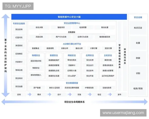2024年K8官方入口全新上线，助力企业实现流程优化与数据安全保障